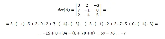 determinantes de matrices