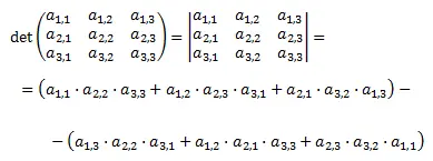 Determinante de Matrices