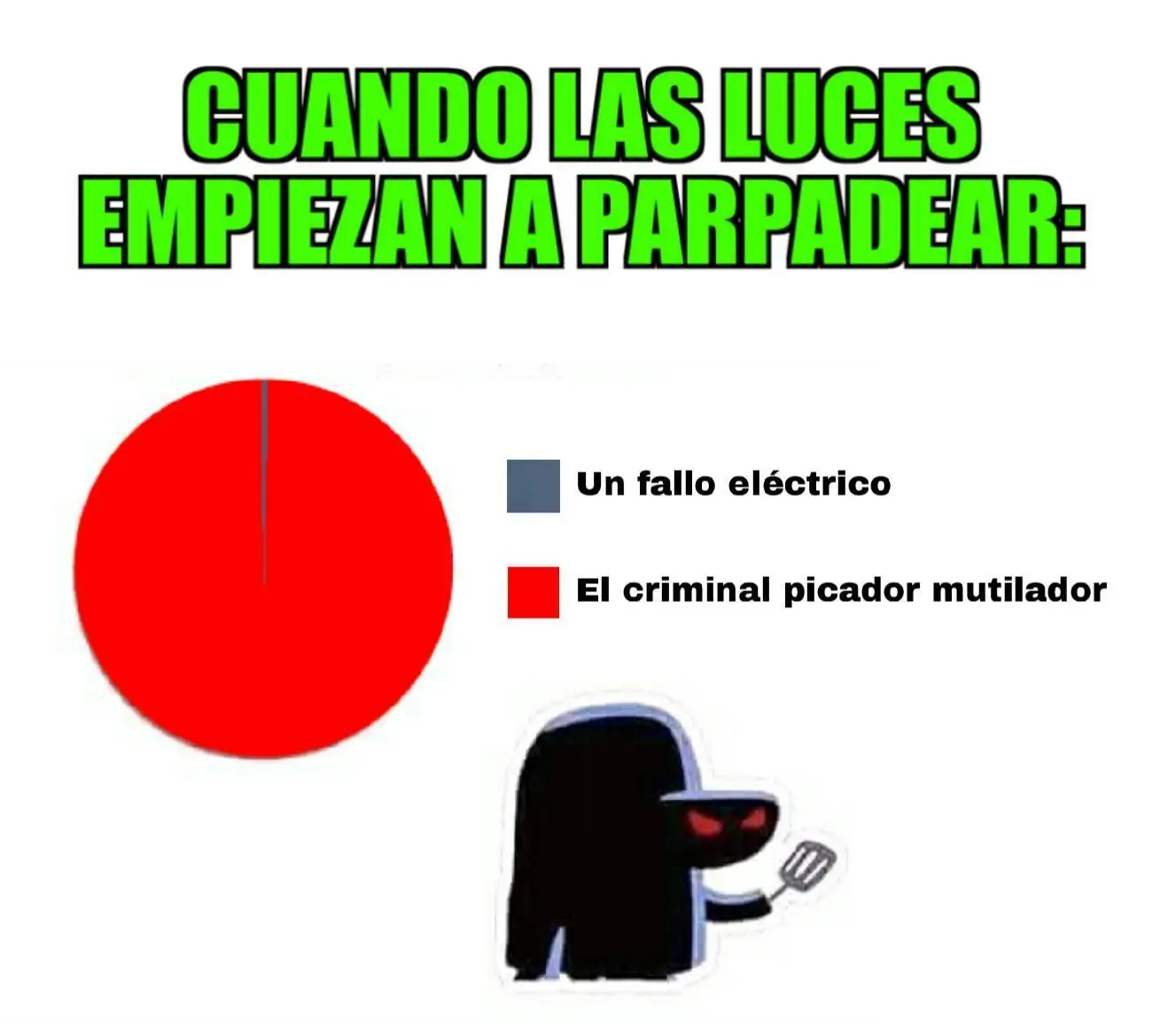 memes