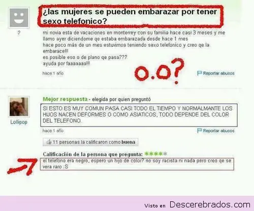 Preguntas de Yahoo.