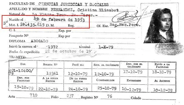 Se acabó la mentira Cristina no es abogada + yapa