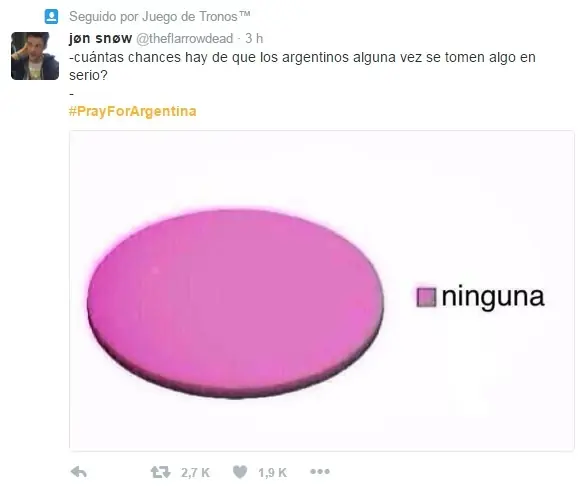 PrayForargentina