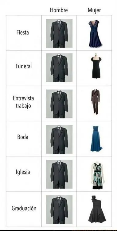 generos