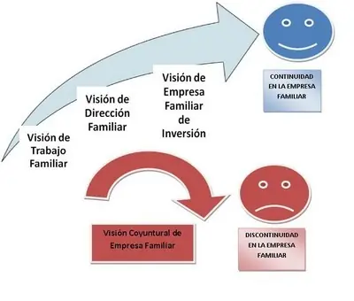 Entrevistas Laborales: Mi experiencia