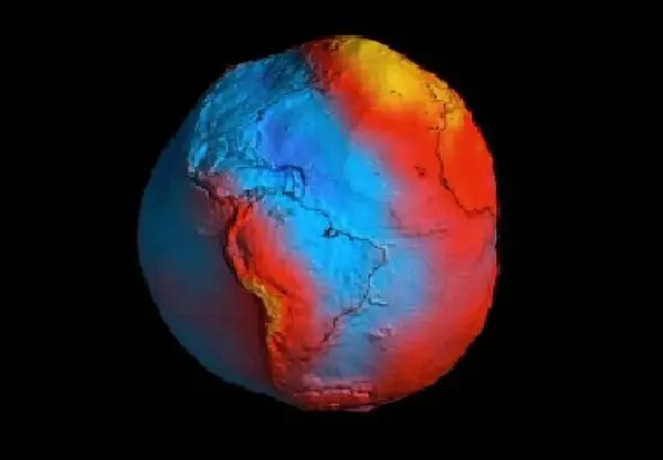 orbita terrestre
