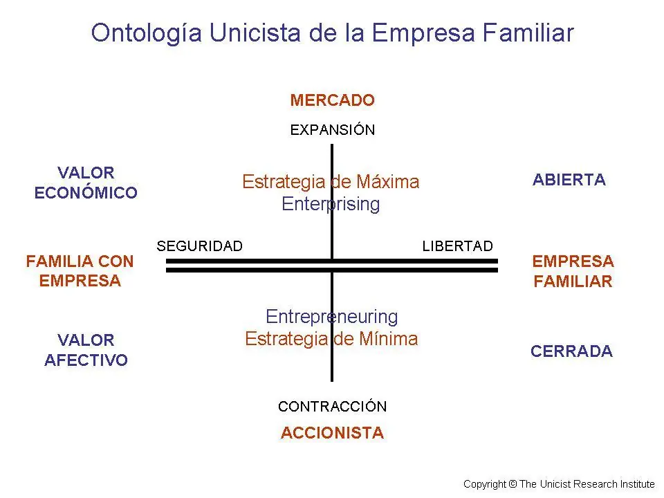 Entrevistas Laborales: Mi experiencia