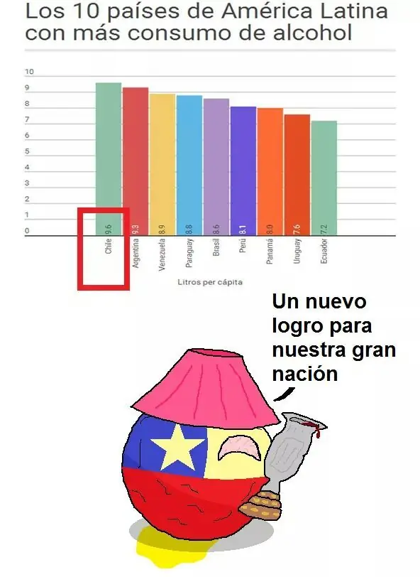humor chileno