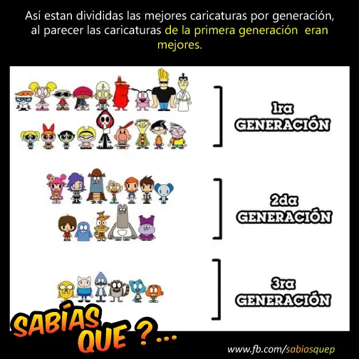 historia