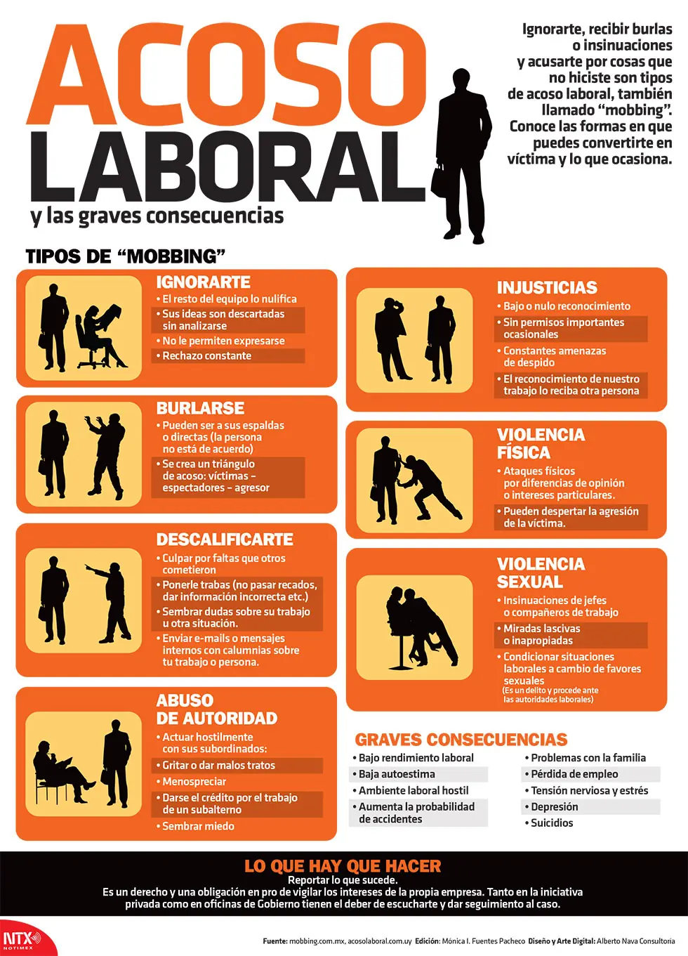 acoso laboral