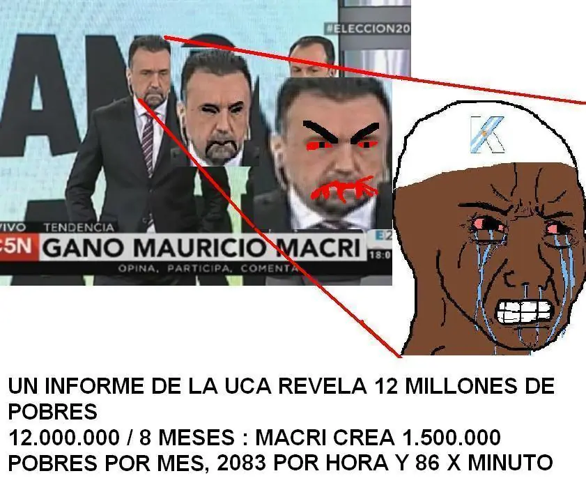 macri macri