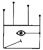 El Necronomicon ( Con Los Signos )