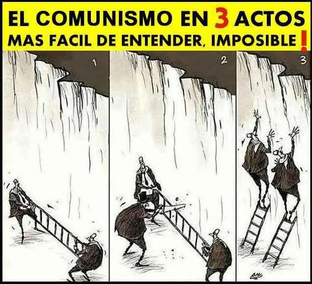 marxismo