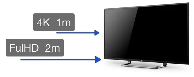 tv 2016