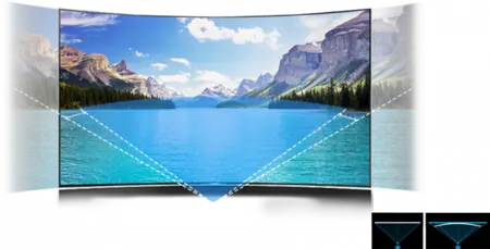 tv led