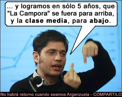 El Kirchnerismo secuestro a los pobres!!!