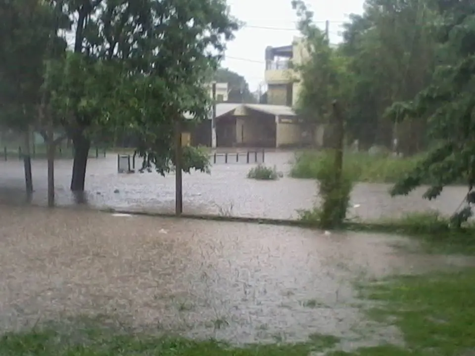 Buenos Aires Buenos Aires