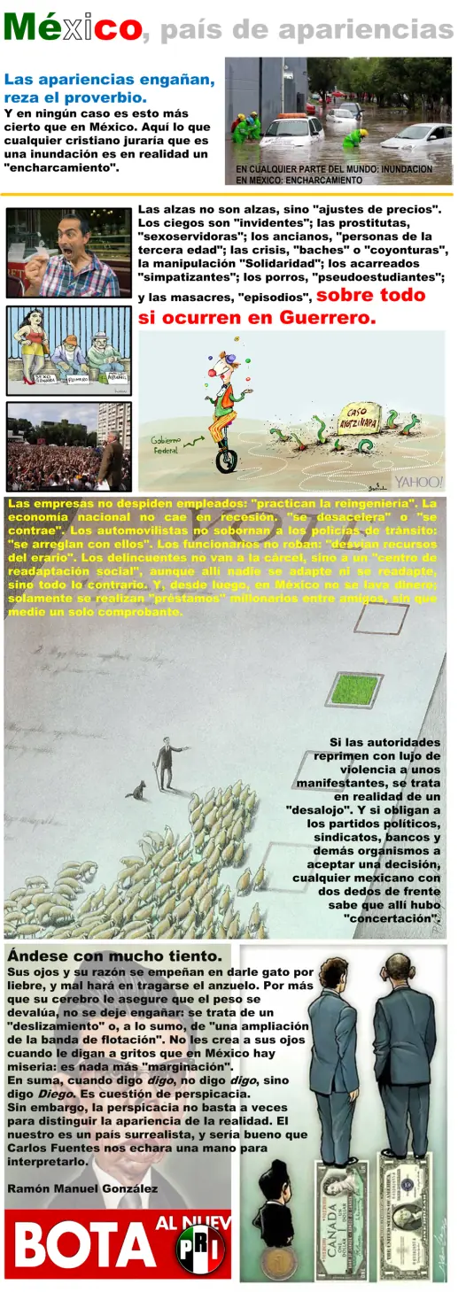México, país de apariencias