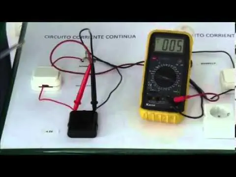 electronica