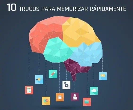 Memorizar Memorizar