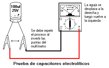 electronica electronica
