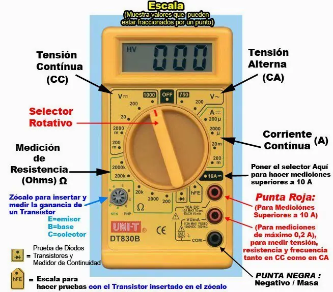 herraminetas de medicion