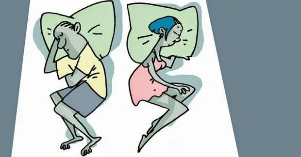 la posicion la posicion