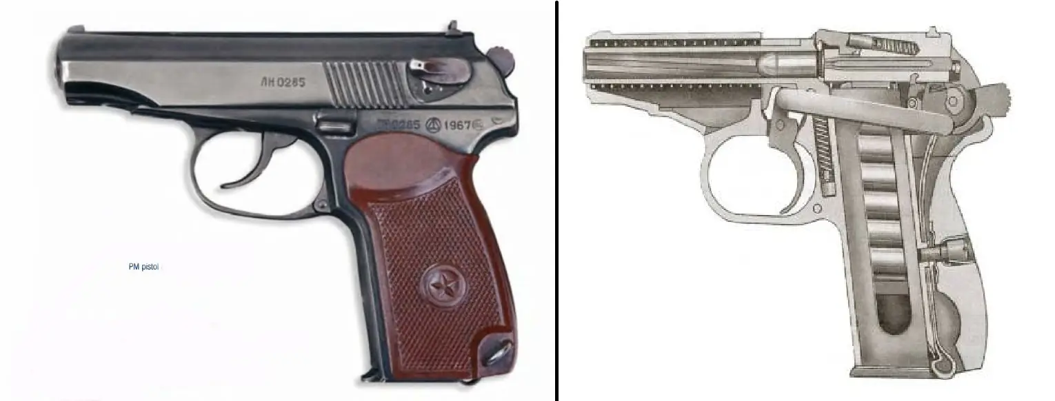 Precio de armas en el mercado legal e ilegal Precio de armas en el mercado legal e ilegal