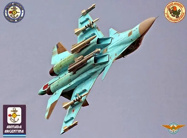 SU-34 Lo que tenes que saber.