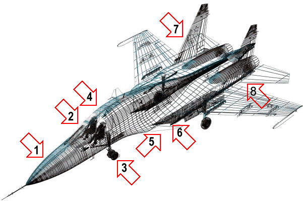 SU-34 Lo que tenes que saber.