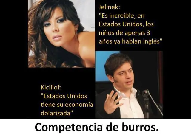 Hagamos top al peor ministro de economia de la historia