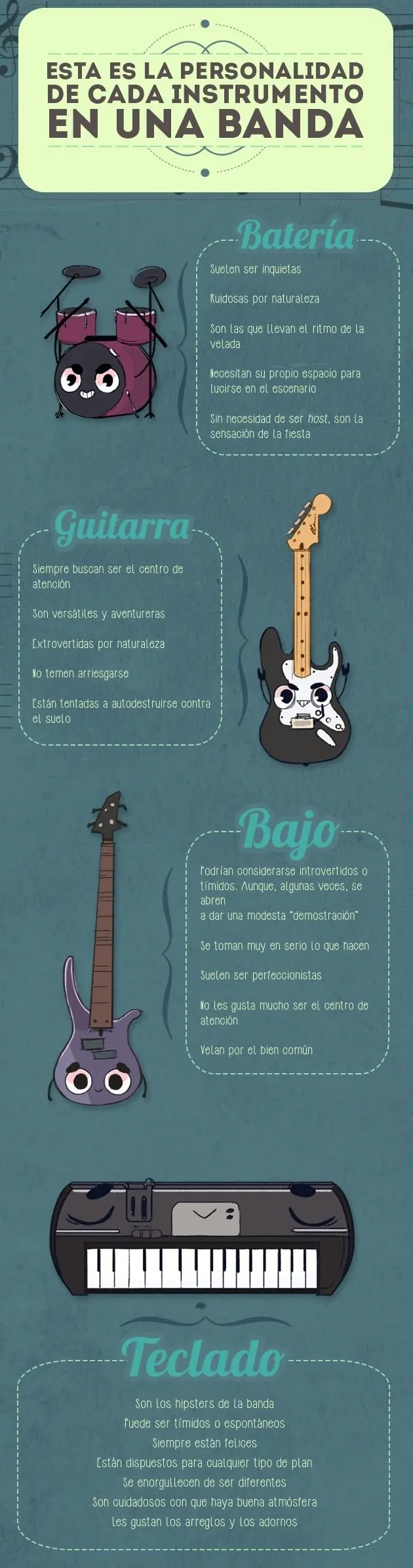 Esta es la personalidad de cada instrumento en una banda