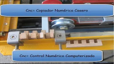 cnc