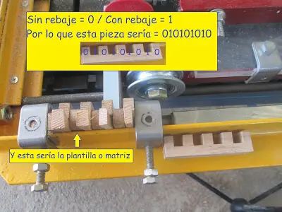 cnc
