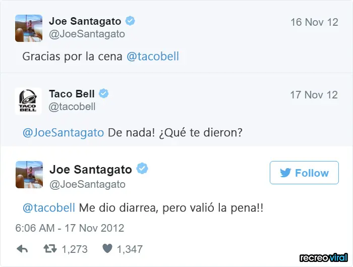 Veces en que los clientes se quejaron en Twitter y Facebook