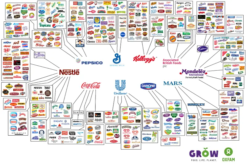 empresas