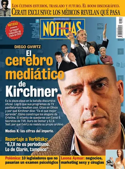 kirchnerismo