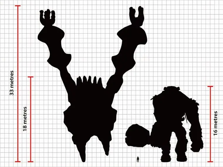 Hagamos TOP a los Colosos sacados de Shadow of the Colossus