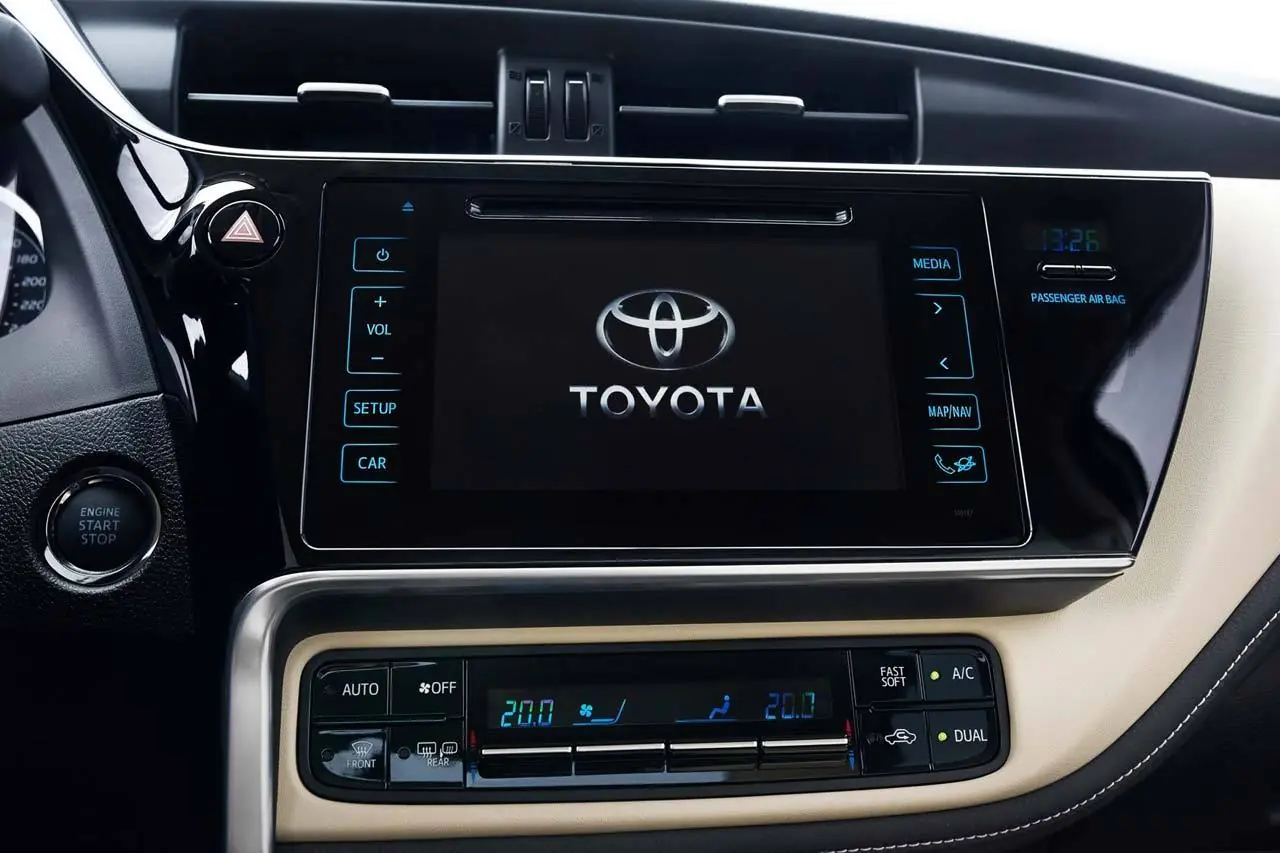 Historia del Toyota Corolla Historia del Toyota Corolla
