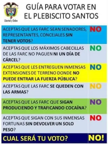 Mi voto no esta en venta, no al plebiscito