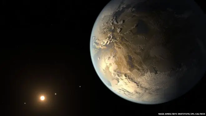Descubrimientos de la Nasa de los Últimos Tiempos