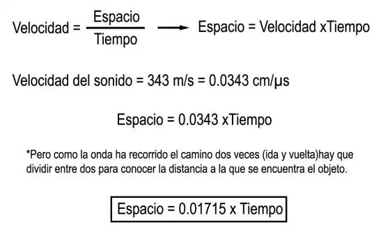 arduino