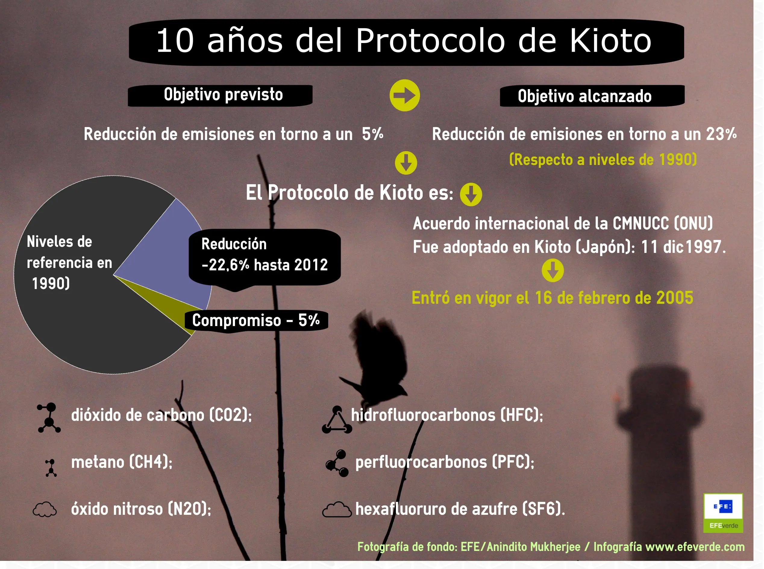 sondas espaciales