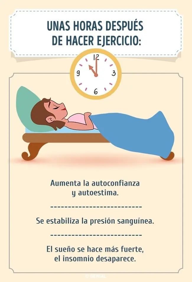 Esto pasa cuando empezás a hacer ejercicio
