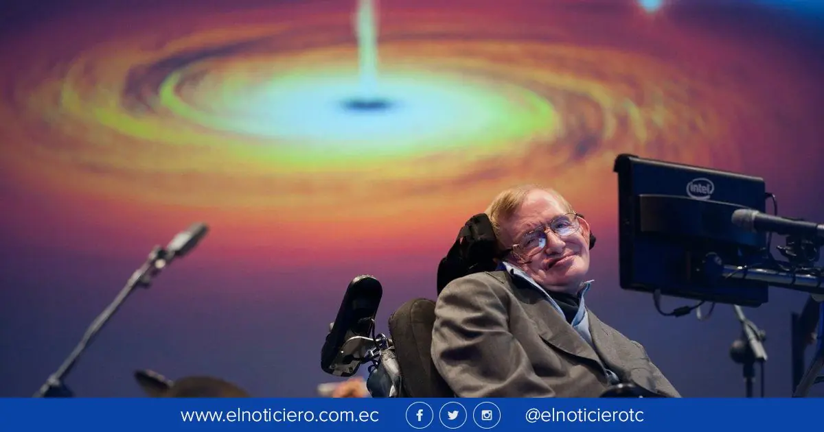 Cronologia : Avances cientificos y tecnologicos del Siglo XX