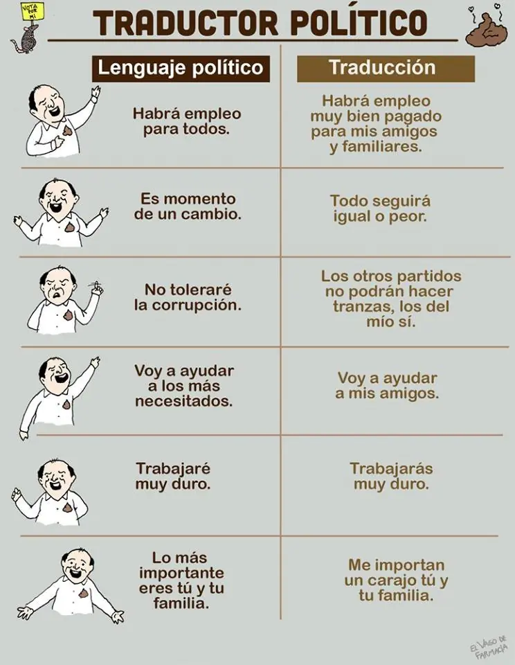 himor grafico