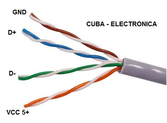 Antena 2 4 Ghz para WiFi con Plato de Parabólica de 60 cm
