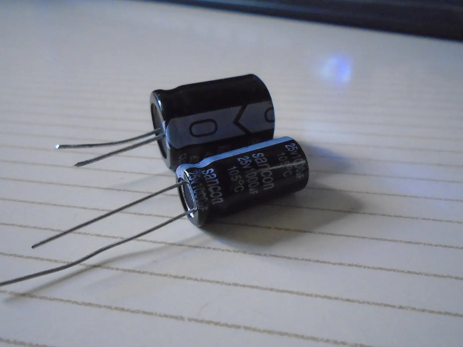 diy