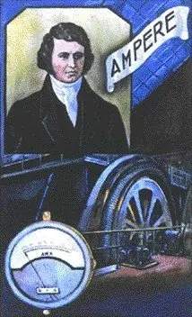 quien fue Andrés María Ampère