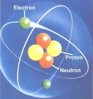 Proton