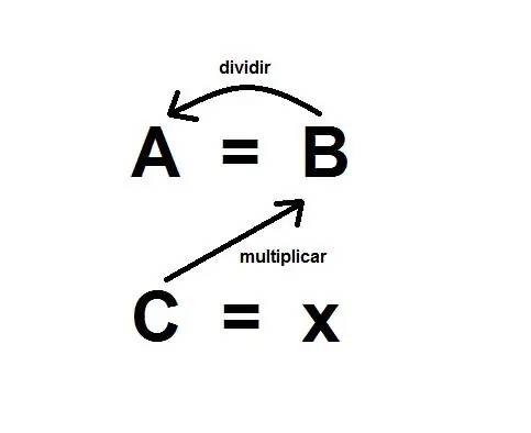 matematicas
